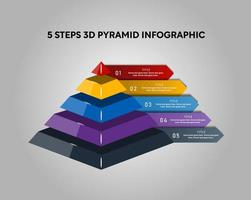 5 Schritte 3D-Pyramide Infografik vektor