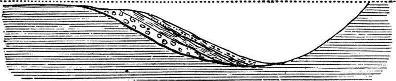 sedimentär insättningar, årgång illustration vektor