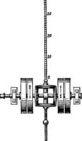 Balance, Dynamometer, Vintage-Illustration. vektor