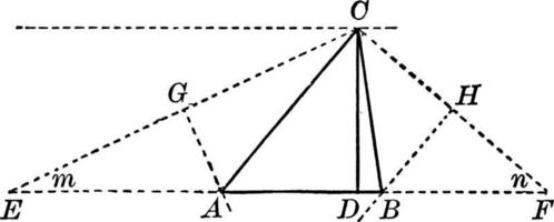 konstruktion av triangel, årgång illustration. vektor
