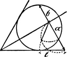 modell av geometrisk relationer i en cirkel, årgång illustration. vektor