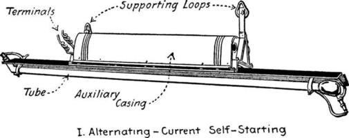 cooper-hewit kvicksilver ånga lampa, årgång illustration. vektor