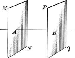 parallele Platten, Vintage-Illustration. vektor