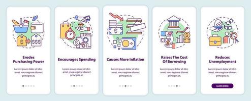 Auswirkungen der Inflation auf dem Bildschirm der mobilen App. Komplettlösung 5 Schritte editierbare grafische Anweisungen mit linearen Konzepten. ui, ux, gui-Vorlage. vektor