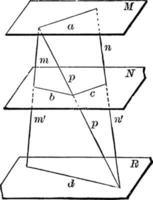 3 parallele Ebenen, Vintage-Illustration. vektor