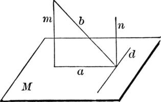 parallele Linien, Vintage-Illustration. vektor