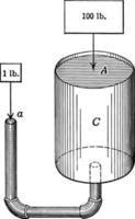 hydraulische maschine, die druck ausübt, vintage illustration. vektor