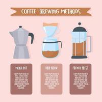 Kaffeebrühmethoden Infografiken Banner Vorlage vektor