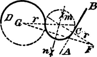 Konstruktion eines Mittelpunkts und Radius eines Kreises, der einen bestimmten Kreis und eine bestimmte Linie tangiert, Vintage-Illustration. vektor