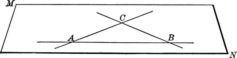koplanare Liniensegmente, Vintage-Illustration. vektor