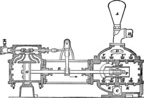 ånga pump, årgång illustration. vektor