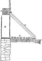 coldframe, årgång illustration. vektor