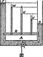 voltmeter, årgång illustration. vektor