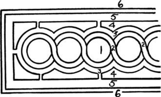 engelsk gräns mönster strö, årgång illustration. vektor