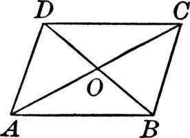 parallellogram, årgång illustration. vektor