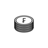 französische währung, frankreich geld symbol symbol. Französischer Franken, FRF-Zeichen. Vektor-Illustration vektor