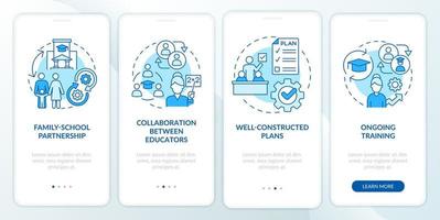 Framgång av inklusive klassrum blå onboarding mobil app skärm. genomgång 4 steg redigerbar grafisk instruktioner med linjär begrepp. ui, ux, gui mall. vektor