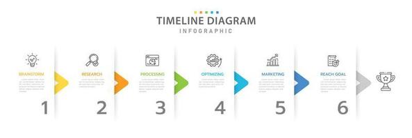 Infografik-Vorlage für Unternehmen. 6 Schritte modernes Zeitachsendiagramm mit Pfeil und Thema, Infografik-Zeitachse des Präsentationsvektors.
