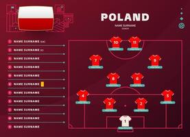 polen line-up world football 2022 turnier final stage vector illustration. Aufstellungstabelle für Ländermannschaften und Mannschaftsbildung auf dem Fußballplatz. Fußballturnier Vektor-Länderflaggen