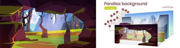 parallax bakgrund djungel grotta ingång, spel vektor