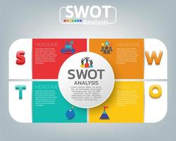 swot-analys affärsinfografik vektor