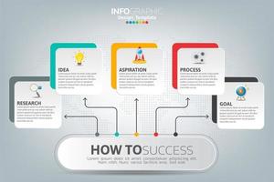 Wie zum Erfolg Business Infografik vektor