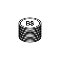 brunei darussalam währungssymbol symbol. brunei-dollar, bnd-zeichen. Vektor-Illustration vektor
