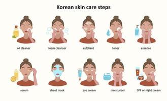 koreanska hud vård rutin- steg ikoner. infographic .skönhet rutin. rengöring, fuktgivande, behandlande. olika Produkter för spa vektor