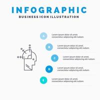 användare man sinne programmering konst linje ikon med 5 steg presentation infographics bakgrund vektor