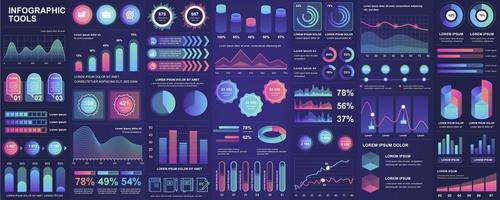 Infografik, UI, UX, Kit-Elemente bündeln vektor