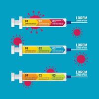 Infografik-Coronavirus-Konzept der Spritze vektor