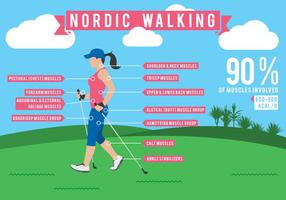 Nordic Walking Infographics Data vektor