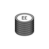 ägyptisches Währungssymbol, ägyptisches Pfund, egp. Zeichen-Vektor-Illustration vektor