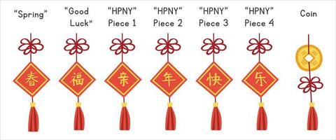 Vektor-Set von chinesischen Neujahrsornamenten Cliparts. einfache dekorative chinesische tags oder etiketten flache vektordesignillustrationskarikatur-zeichnungsart. Design-Elemente. asiatisches frohes mondneujahrskonzept vektor