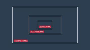 TV- oder Bildschirmauflösung. SD-HD-Auflösung in 4k. High-Definition-Display-Auflösung. Vektor-Illustration vektor