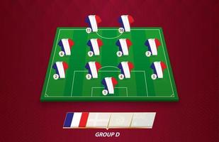 fotboll fält med Frankrike team rada upp för europeisk konkurrens. vektor