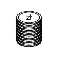 polen valuta, pln tecken, putsa zloty ikon symbol. vektor illustration