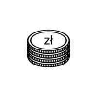 polen valuta, pln tecken, putsa zloty ikon symbol. vektor illustration