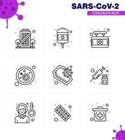 Coronavirus-Bewusstseinssymbole 9-zeiliges Symbol Corona-Virus-Grippe im Zusammenhang mit Coronavirus-Virus-Board Covid-Blutbakterien Virus-Coronavirus 2019nov-Krankheitsvektor-Designelemente vektor