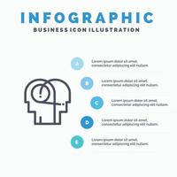 bättre kommunikation hörsel mänsklig linje ikon med 5 steg presentation infographics bakgrund vektor