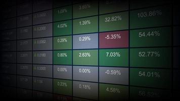 abstrakter Hintergrund der Börse die Indextabelle der wirtschaftlichen Preise der Rohstoffe vektor