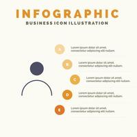 Persönliches Personalisierungsprofil Benutzer solides Symbol Infografiken Präsentationshintergrund in 5 Schritten vektor