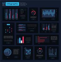 infographic prestanda ui element utrustning. studerar resultat isolerat vektor instrumentbräda komponenter. platt gränssnitt knappar mall. webb design widget samling för mobil Ansökan med mörk tema