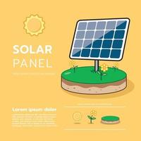 sol- paneler, de energi källa av de framtida, ikon, tecknad vektor design, isolerat bakgrund.