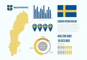 Gratis Sverige Infographic Vector