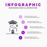 maus abschluss online bildung infografiken präsentationsvorlage 5 schritte präsentation vektor