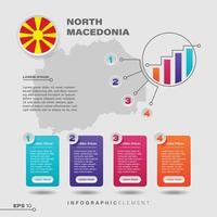 Nordmazedonien-Diagramm-Infografik-Element vektor