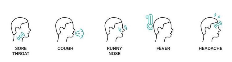 huvudvärk, feber, rinnande näsa, hosta, öm hals linjär ikon. symptom av virus sjukdom Färg linje ikon. covid symptom översikt piktogram. redigerbar stroke. isolerat vektor illustration.