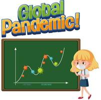 Globale Pandemie des Coronavirus mit Graph der zweiten Welle vektor