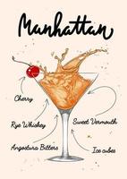 vektor graverat stil manhattan cocktail illustration för affischer, dekoration, logotyp och skriva ut. hand dragen skiss med text och recept, dryck Ingredienser. detaljerad färgrik teckning.